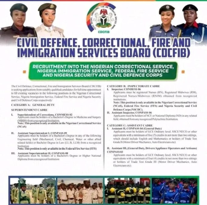 Federal Job Openings: Hon. Uchenna Harris Okonkwo Urges Idemili Youth To Apply For Paramilitary Recruitment