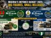 Nigeria’s Defence Budget Raises Questions As Critical Equipment Funding Remains Low