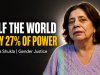 Half The World, Just 27% Of Parliament: Why Women Still Lack Political Power
